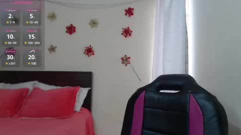Snapshot of isabeel_sofia01 chatting on March 11, 2025, 7:47 pm Isabeel Sofia online show from March 11, 2025, 7:47 pm
