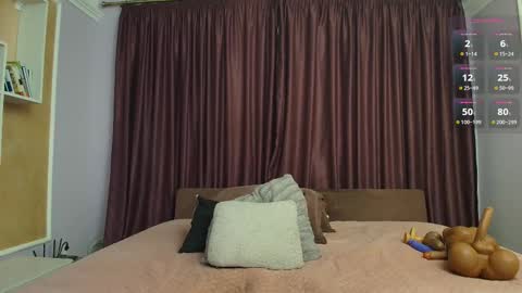 IsabellIce online show from December 22, 2025, 2:41 am