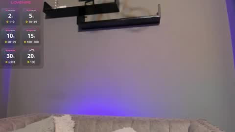 Snapshot of isadoraallen chatting on March 6, 2025, 10:30 am Abigail online show from March 6, 2025, 10:30 am