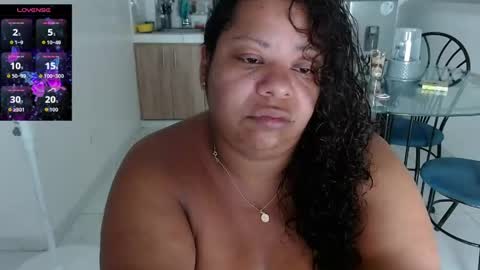 Snapshot of isahot_latin_doll chatting on May 31, 2026, 11:39 pm isa online show from May 31, 2026, 11:39 pm