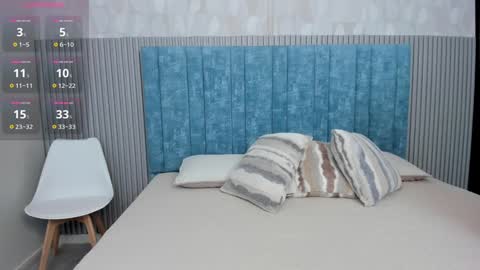 Snapshot of ivi_akina chatting on January 15, 2025, 6:19 pm Valeria Sanders online show from January 15, 2025, 6:19 pm