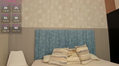 Snapshot of ivi_akina chatting on January 18, 2025, 6:21 pm Valeria Sanders online show from January 18, 2025, 6:21 pm