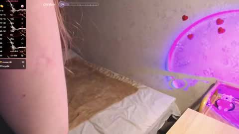 Snapshot of ivy_luv chatting on March 1, 2025, 12:07 am Ivy online show from March 1, 2025, 12:07 am