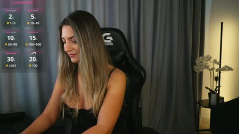 Snapshot of izy_bellee chatting on January 30, 2025, 10:08 am izy bellee online show from January 30, 2025, 10:08 am