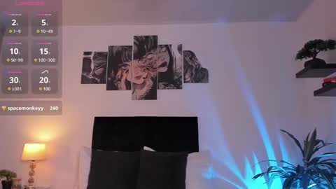 Izzy vega  online show from February 4, 2025, 1:23 am