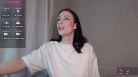 Jane online show from January 7, 2026, 5:54 am