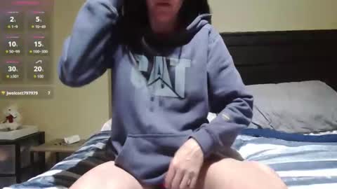 jenroses82 online show from May 4, 2026, 12:17 am