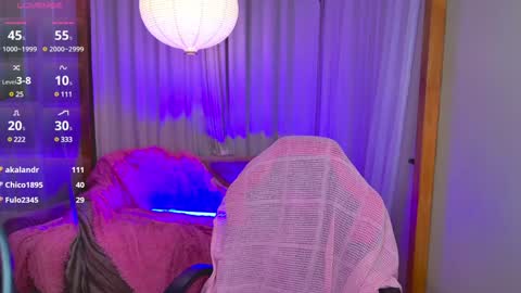 Snapshot of jessiestarz chatting on January 13, 2025, 5:44 pm Jessi online show from January 13, 2025, 5:44 pm