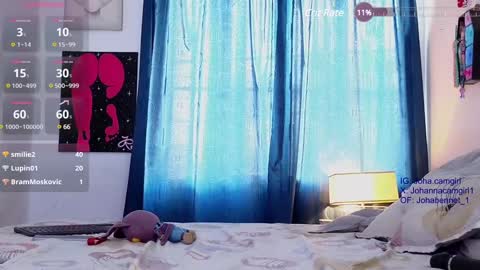 . Johanna Bennet Model Indepenent . online show from December 10, 2024, 9:54 pm