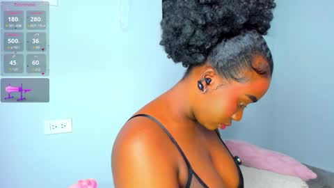 Snapshot of juicy_sky chatting on May 2, 2026, 3:00 am Your Paradise online show from May 2, 2026, 3:00 am