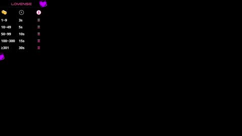 Snapshot of julieta_de_los_angeles chatting on January 16, 2025, 4:07 am Julieta online show from January 16, 2025, 4:07 am