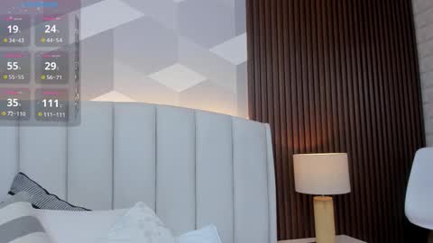 Julieta Santos online show from January 12, 2026, 6:57 pm