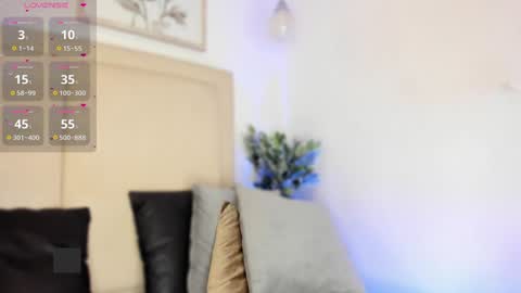 Snapshot of jvenuss chatting on January 21, 2025, 10:41 pm ees 3 online show from January 21, 2025, 10:41 pm