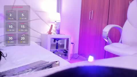 kailyn monroe online show from February 1, 2026, 7:45 pm