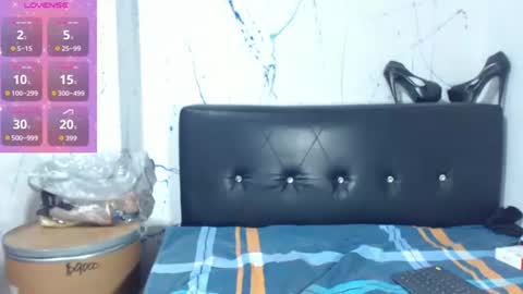Snapshot of kandysexy chatting on July 15, 2026, 6:02 pm Paola online show from July 15, 2026, 6:02 pm