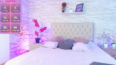 Snapshot of kaorusweet chatting on December 15, 2025, 11:25 am kaorusweet online show from December 15, 2025, 11:25 am