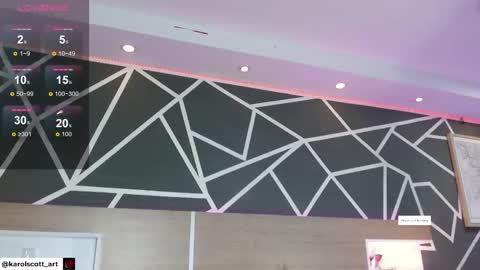 Snapshot of karol_scott1 chatting on October 13, 2025, 10:10 pm KAROL SCOTT online show from October 13, 2025, 10:10 pm