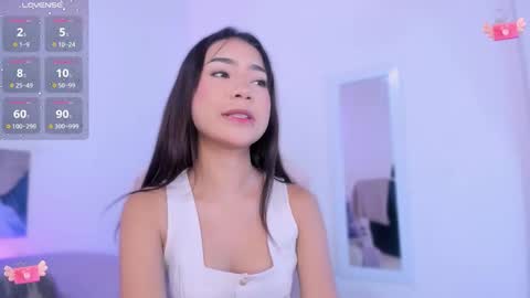 kathe_littlee online show from January 8, 2026, 4:09 pm