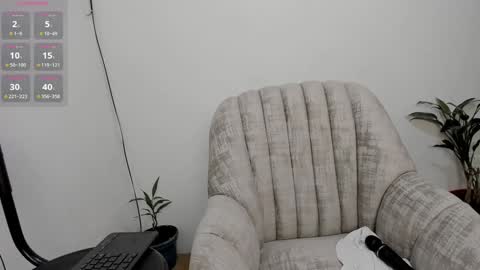 Snapshot of katia_12_ chatting on December 12, 2024, 12:44 pm katia_12_ online show from December 12, 2024, 12:44 pm