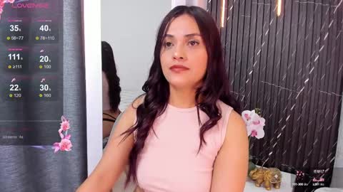 Keyla online show from February 22, 2025, 7:25 pm