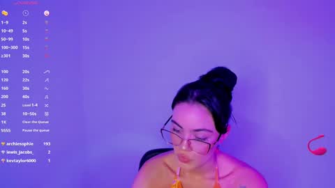 Keily brox online show from March 12, 2025, 10:39 pm