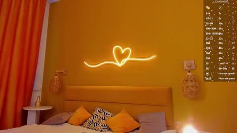 Kelly online show from March 12, 2026, 3:23 am