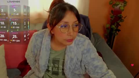 Snapshot of keyt_foxxx chatting on March 11, 2025, 12:39 pm Danna Sofia online show from March 11, 2025, 12:39 pm