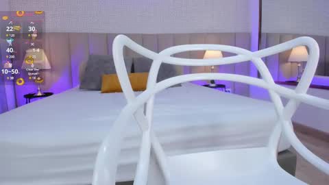 Snapshot of kim_spencer chatting on February 8, 2025, 4:04 pm Kim online show from February 8, 2025, 4:04 pm