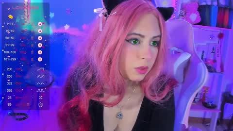 Snapshot of kitty_parker chatting on December 14, 2024, 1:39 am online show from December 14, 2024, 1:39 am