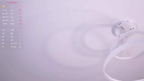 Snapshot of kittyummy chatting on December 15, 2025, 5:39 pm Alice online show from December 15, 2025, 5:39 pm