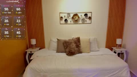 Kristen online show from January 12, 2026, 11:48 am