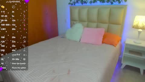 SOPHIA independent model  online show from March 15, 2026, 3:12 am