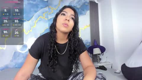 Snapshot of kylieandjhonny chatting on October 27, 2025, 7:29 pm Kaylie And Jhony online show from October 27, 2025, 7:29 pm