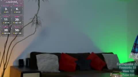 Snapshot of l1ttle_kiki chatting on February 27, 2025, 3:48 pm Viktoria White online show from February 27, 2025, 3:48 pm