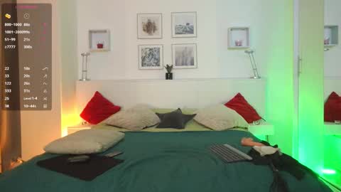 Snapshot of l1ttle_kiki chatting on October 29, 2025, 3:36 pm Viktoria White online show from October 29, 2025, 3:36 pm