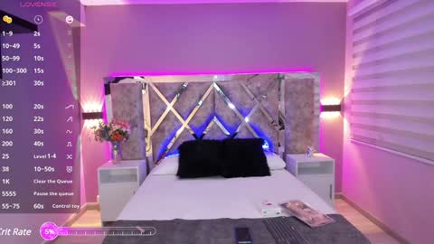 Lara online show from January 3, 2025, 7:39 pm