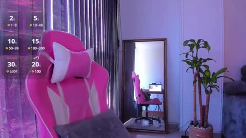 Snapshot of laura_r23 chatting on January 6, 2025, 4:02 pm Laura Rose online show from January 6, 2025, 4:02 pm