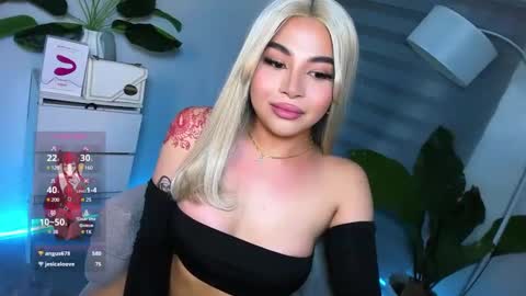 Snapshot of laurasinclair chatting on February 24, 2025, 1:10 pm Your sweet Laura online show from February 24, 2025, 1:10 pm