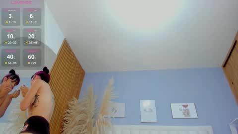 Laurem online show from January 11, 2026, 1:27 pm