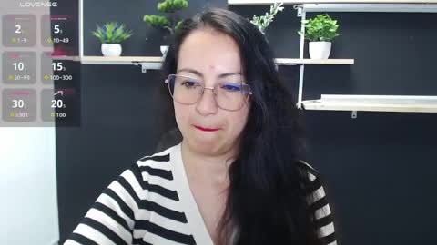 Laury  online show from April 28, 2026, 6:57 pm