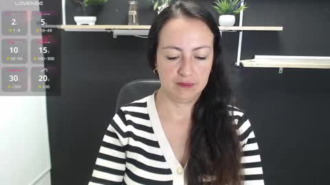 Snapshot of lauryn_jones chatting on May 12, 2026, 5:32 pm Laury online show from May 12, 2026, 5:32 pm
