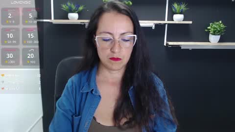 Snapshot of lauryn_jones chatting on July 10, 2026, 9:28 pm Laury online show from July 10, 2026, 9:28 pm
