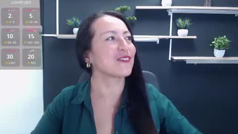 Snapshot of lauryn_jones chatting on July 15, 2026, 5:40 pm Laury online show from July 15, 2026, 5:40 pm