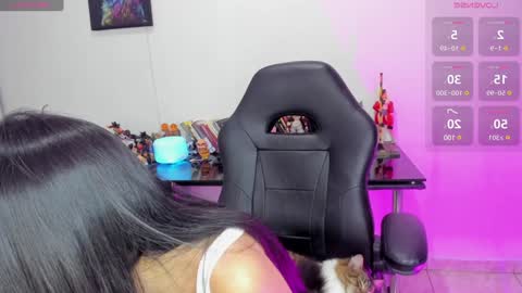 Snapshot of leydy0812_ chatting on January 24, 2025, 3:00 am Leydy online show from January 24, 2025, 3:00 am