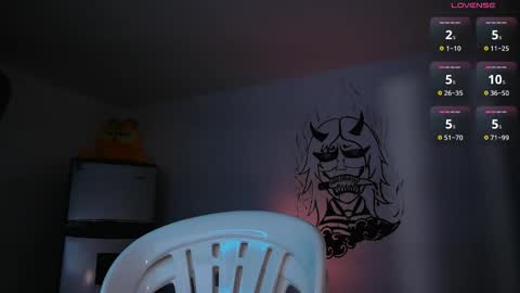 Snapshot of lightning_ezio chatting on March 2, 2025, 11:53 pm Ezio online show from March 2, 2025, 11:53 pm