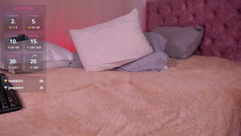 Snapshot of liia_sweett chatting on February 8, 2025, 4:57 pm Lia Sweet online show from February 8, 2025, 4:57 pm