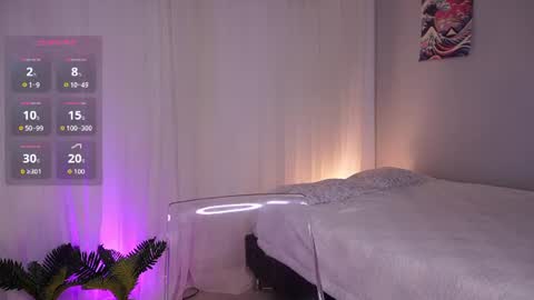 Snapshot of liia_sweett chatting on July 14, 2026, 4:13 pm Lia Sweet online show from July 14, 2026, 4:13 pm