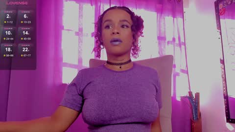 Snapshot of lips_sarasofia chatting on January 15, 2025, 8:37 pm lips_sarasofia online show from January 15, 2025, 8:37 pm