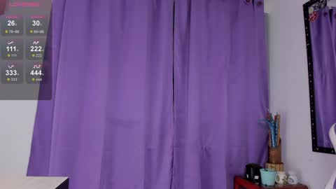 Snapshot of lips_sarasofia chatting on January 19, 2025, 1:21 am lips_sarasofia online show from January 19, 2025, 1:21 am