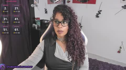 lips_sarasofia online show from March 27, 2026, 10:53 pm